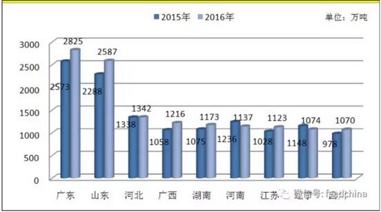 统计表.jpg